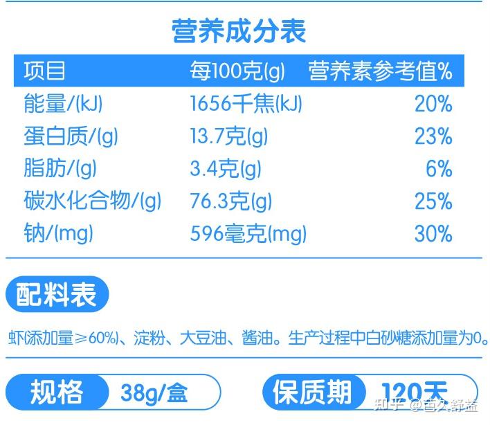 想给宝宝买零食有婴儿辅食品牌推荐吗