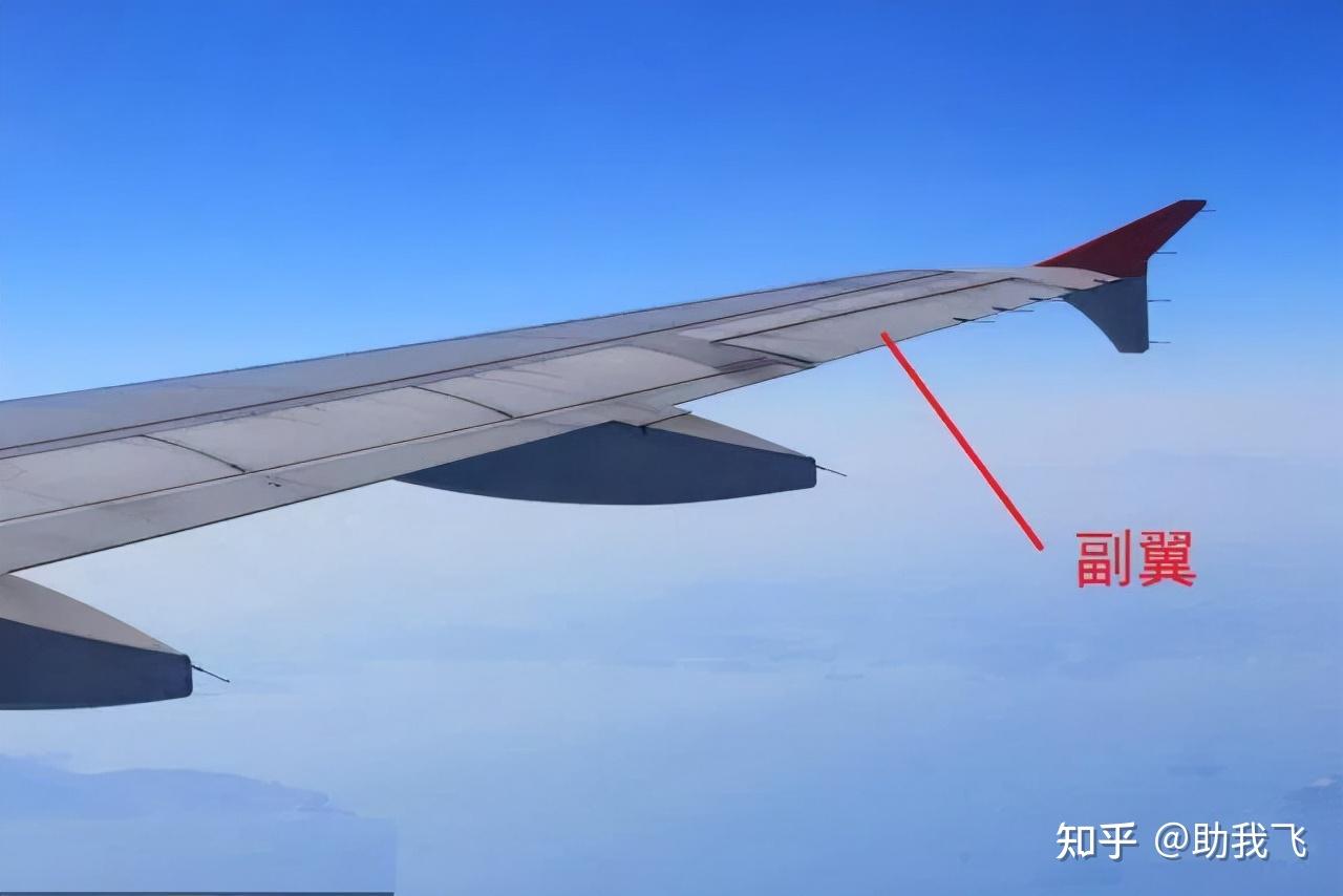 副翼——机翼后缘外侧