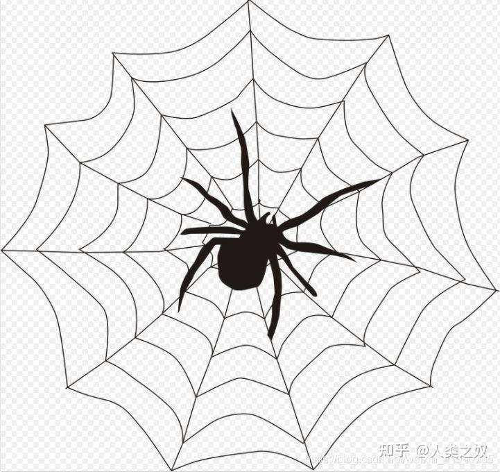  python beautifulsoup html 