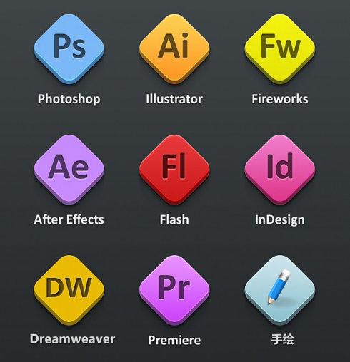 UI 设计用什么软件?