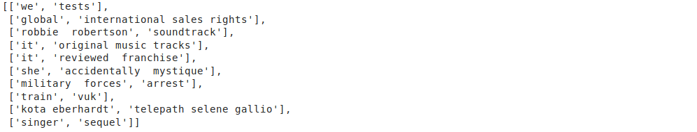 python从零开始构建知识图谱 - 知乎
