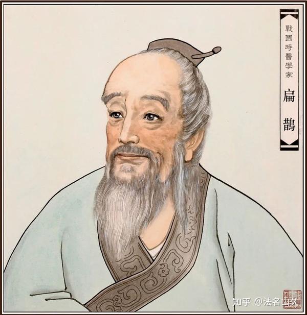 【道医养生】十道九医,中医是“神传”文化,是道家医学! - 知乎