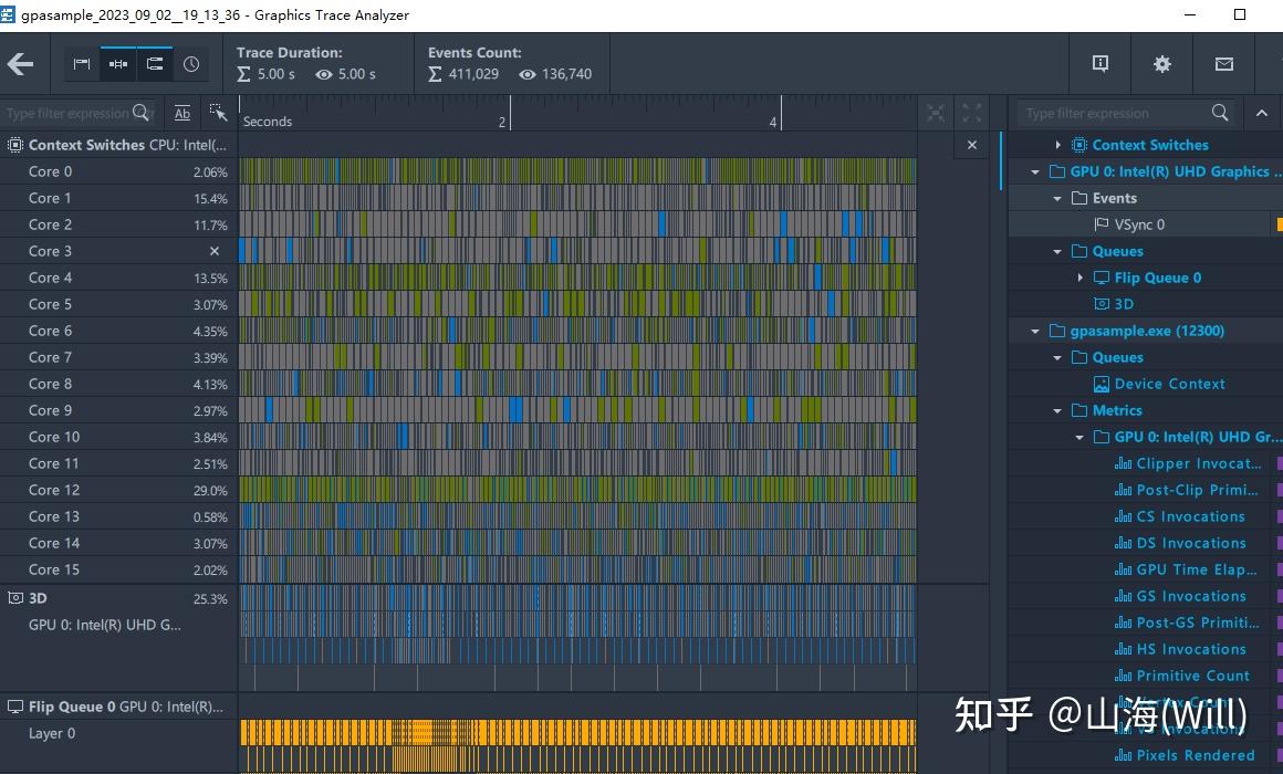 手游性能分析工具之GPA - 知乎