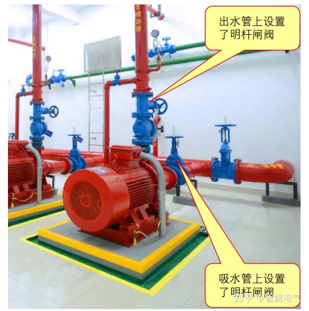 消防水泵吸水管出水管控制阀安装不符合要求建筑消防常见问题解析60