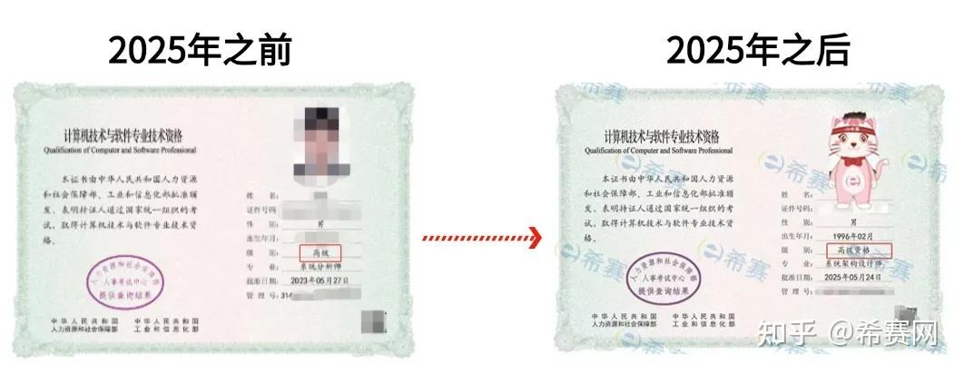 软考证书样式有变！从“高级”到“高级资格”，有何深意？ - 知乎