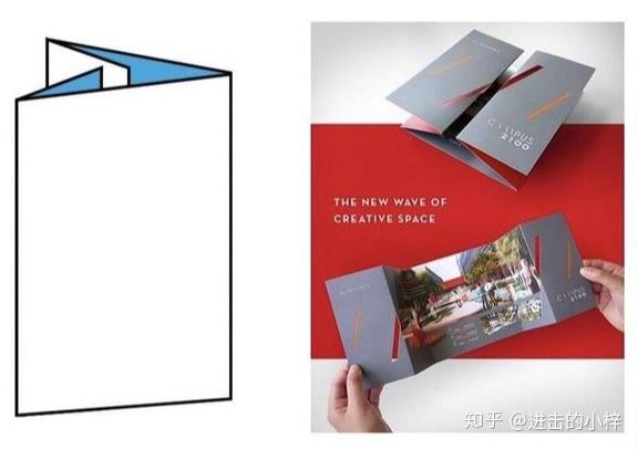 将开门折从中对折的形式,最多可构成8面