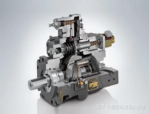 各种柱塞泵的图文介绍和工作动图大合集