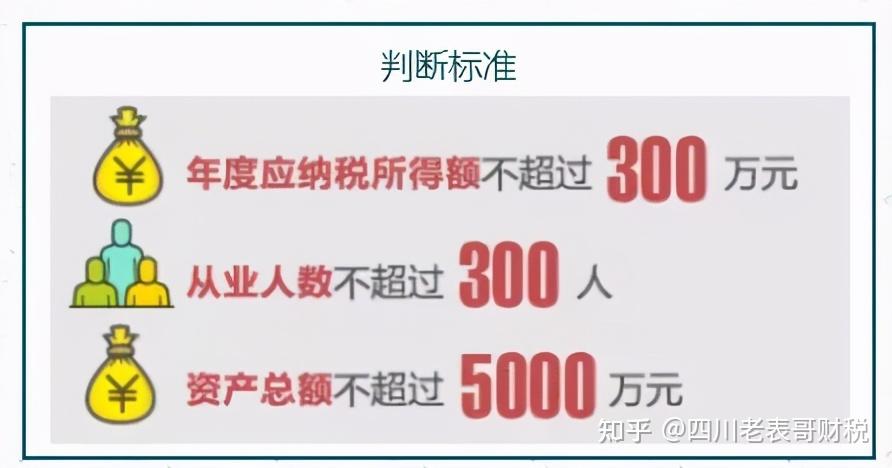 三,税务局对小微企业的认定标准