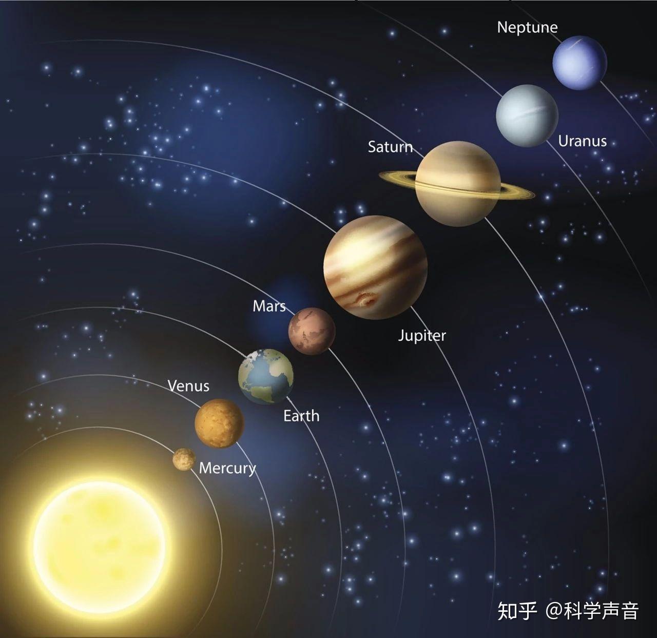 天文小科普：水星 一个极端的世界|太阳|水星_新浪新闻