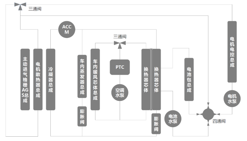 泥娃娃简谱