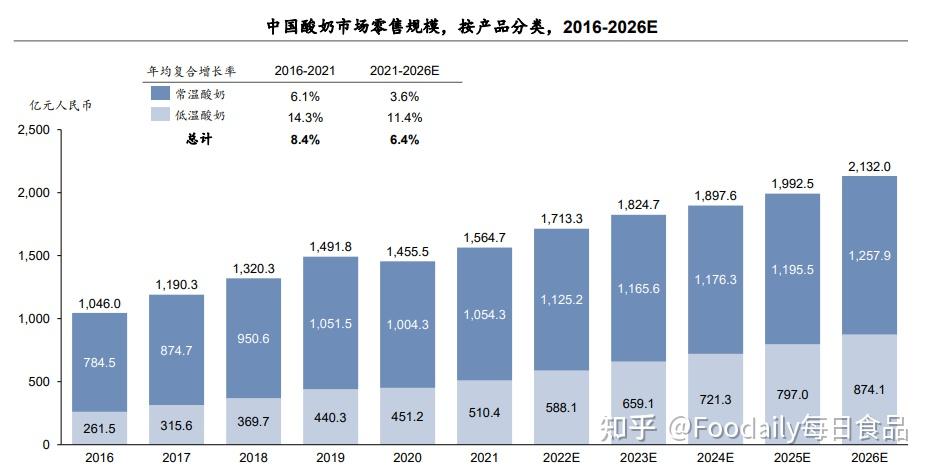 拿下nba三分王者安慕希攜手庫裡強勢加碼體育營銷戰