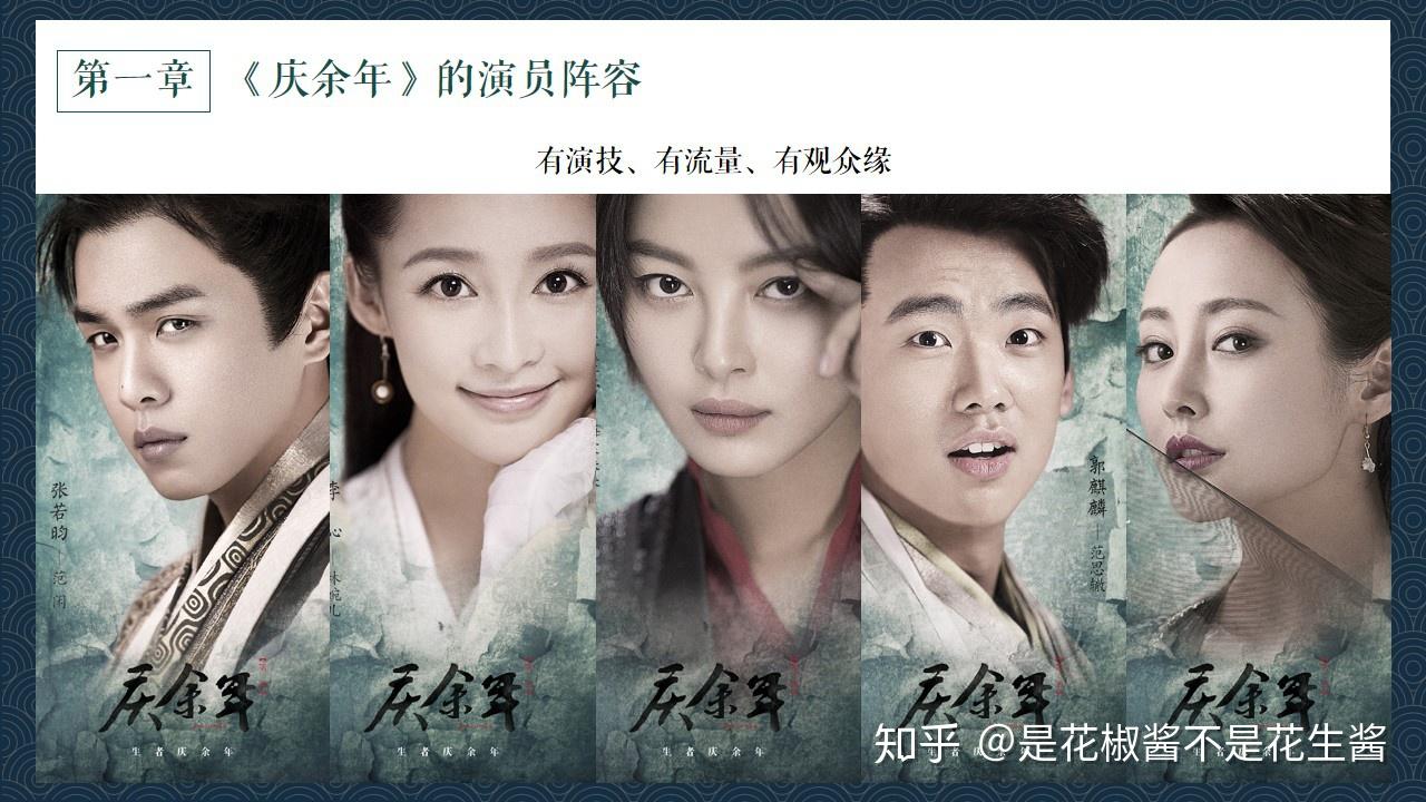 网剧庆余年营销复盘