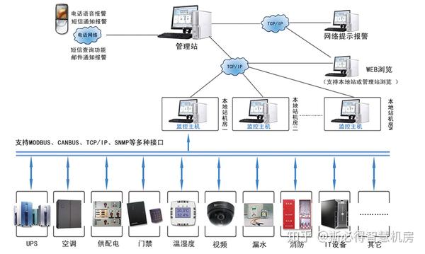 日立中央空调：头部品牌低碳革命的“最优”路径