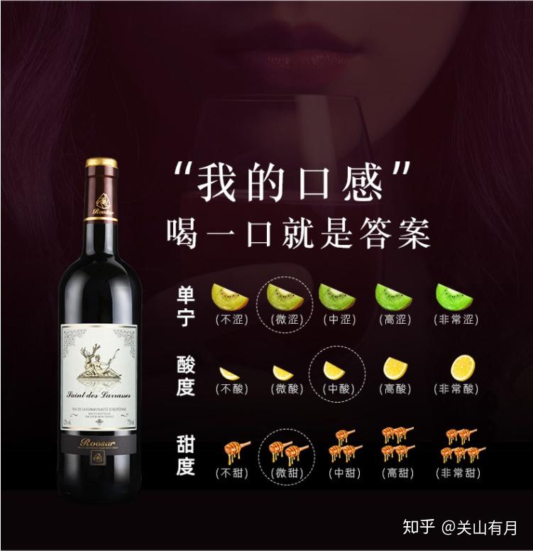 中小企业及公司年会策划方案之食品推荐3酒水类之红酒推荐