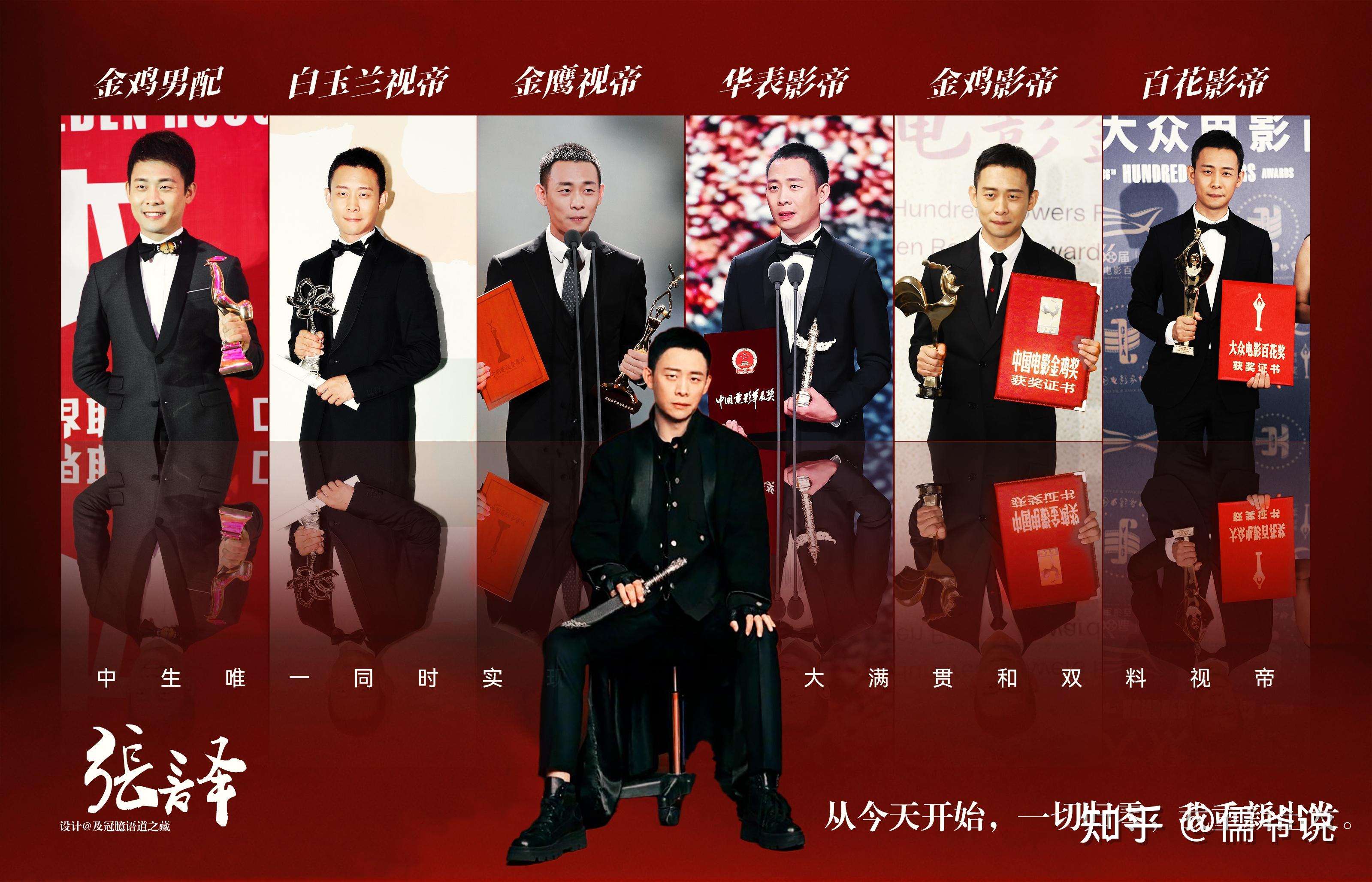 张译获华表奖影帝,完成国内影视奖项大满贯,张子枫成00后第一人 - 知乎