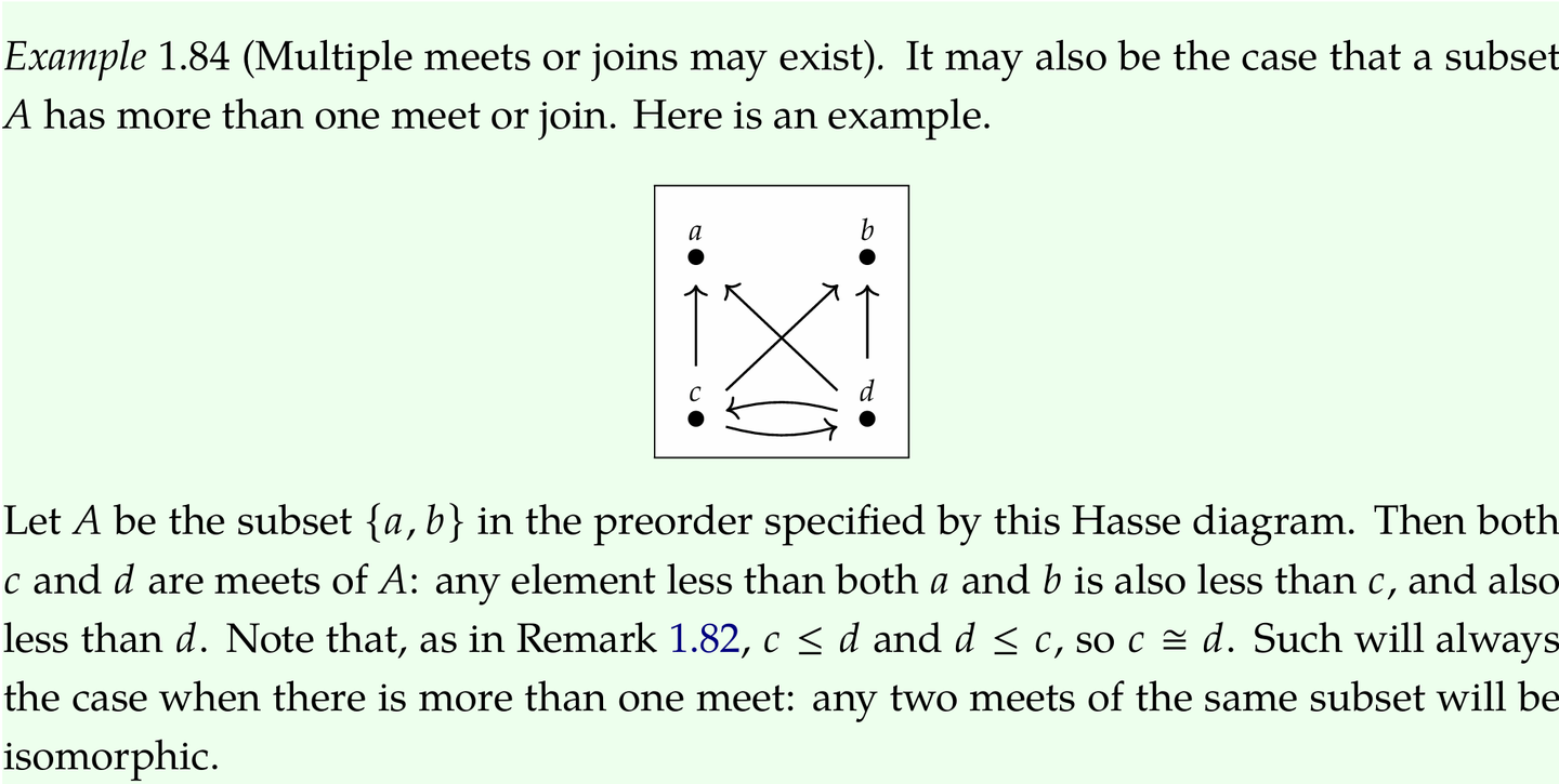 笔记」An Invitation to Applied Category Theory — Chapter 1 - 知乎