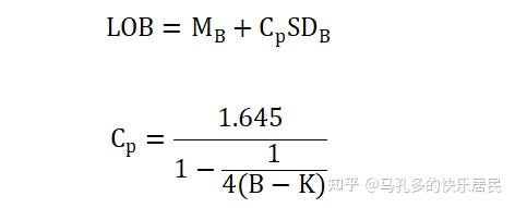 经典方法建立LOB与LOD - 知乎