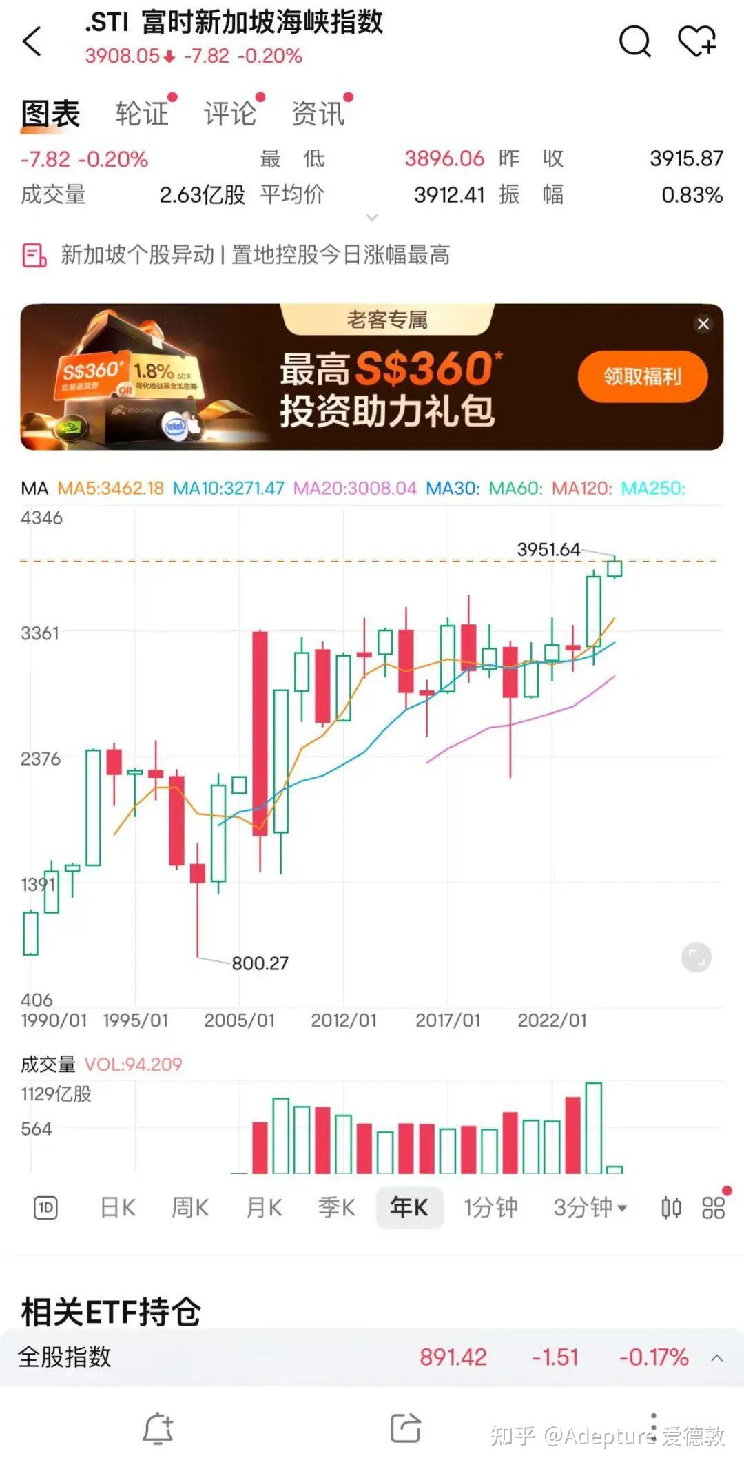 新加坡政府：将强制「GIP家办」投资新交所股票！ - 知乎