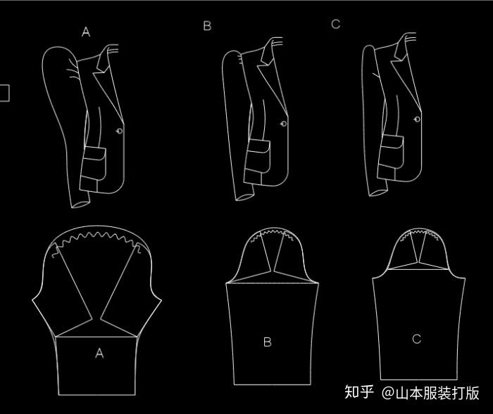 枪驳领女西装打版制图服装制版裁剪