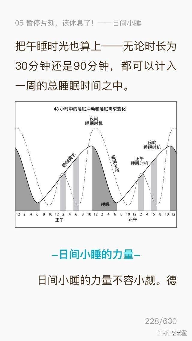 睡眠实验 - 知乎
