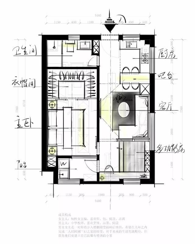 房子动静分区住得才叫舒服
