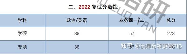 2024年海南职业技术学院录取分数线及要求_海南职业技术学院录取查询_海南职业技术学院2021录取