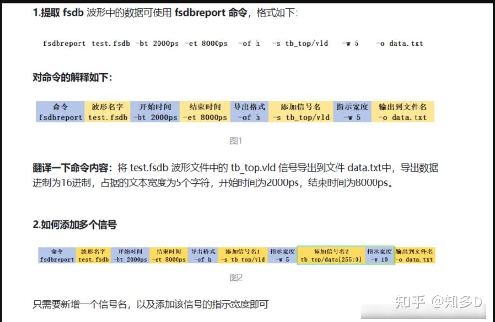 fsdbreport 的使用 - 知乎