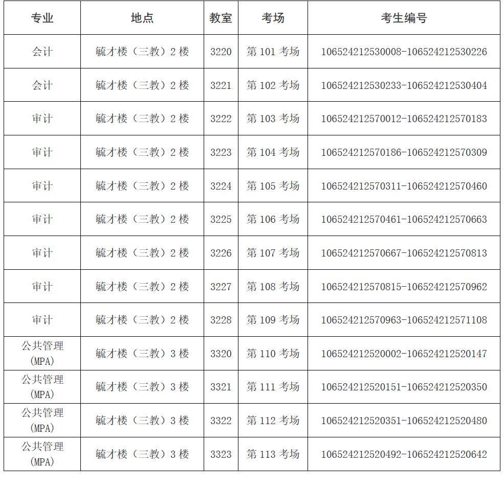 西南政法大学2024考研复试安排（第一批） - 知乎