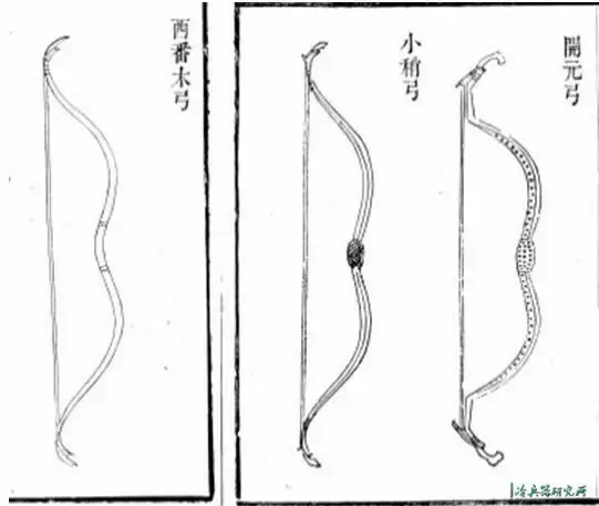 传统弓常识:明式小稍弓与射法 - 知乎