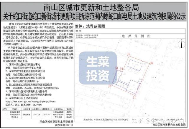 10月第3周：全市27个旧改项目获进展！合正、金光华、恒丰地产等操盘 - 知乎