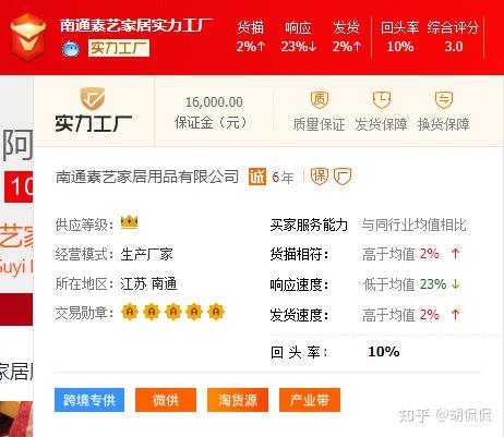 5家值得收藏的muji代工厂合集 家居用品 服饰 床品 收纳 价格三折起 知乎