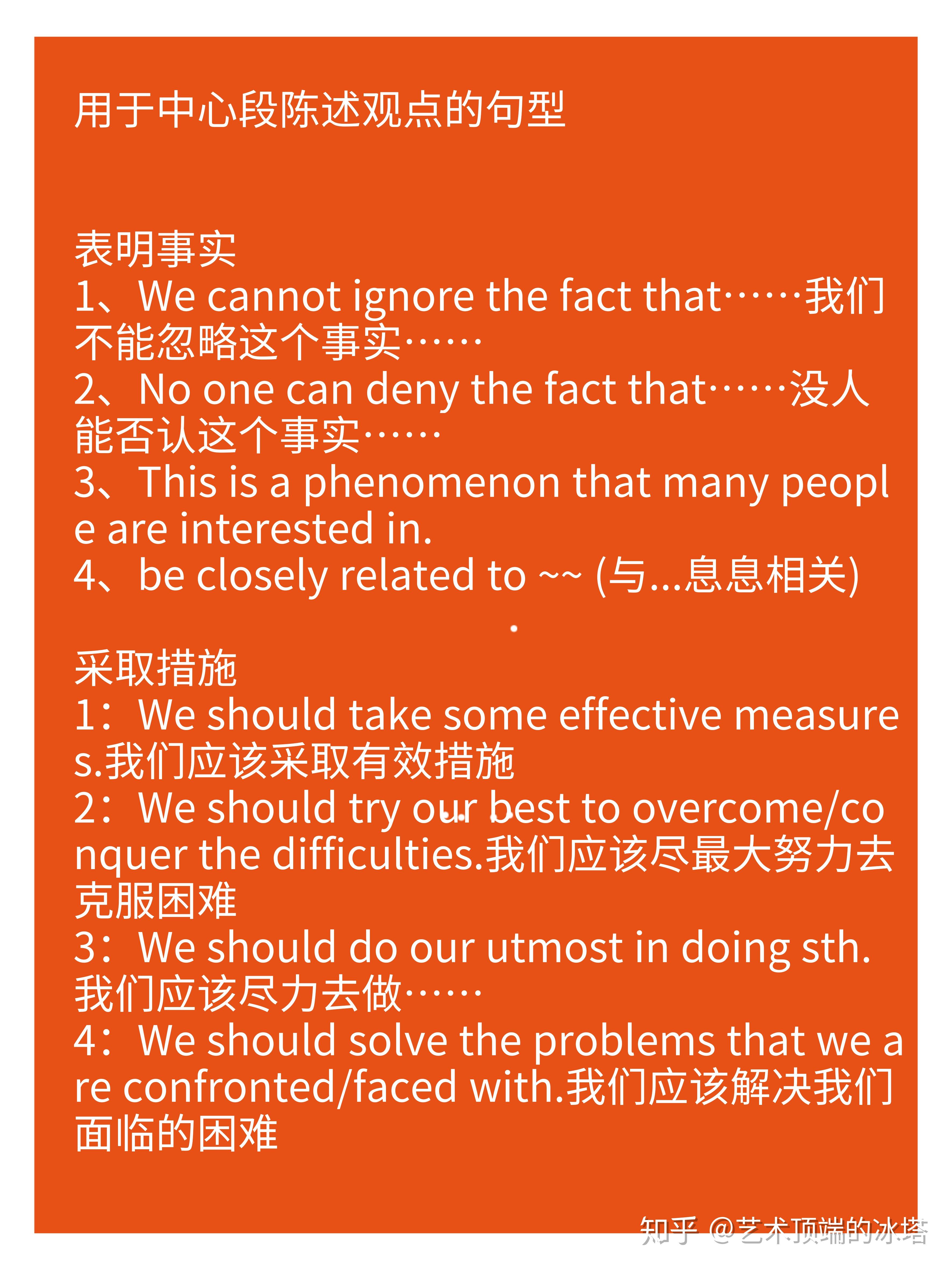 安排好每篇文章該怎麼去寫開頭結尾,用什麼表達方式來分析題目,陳述