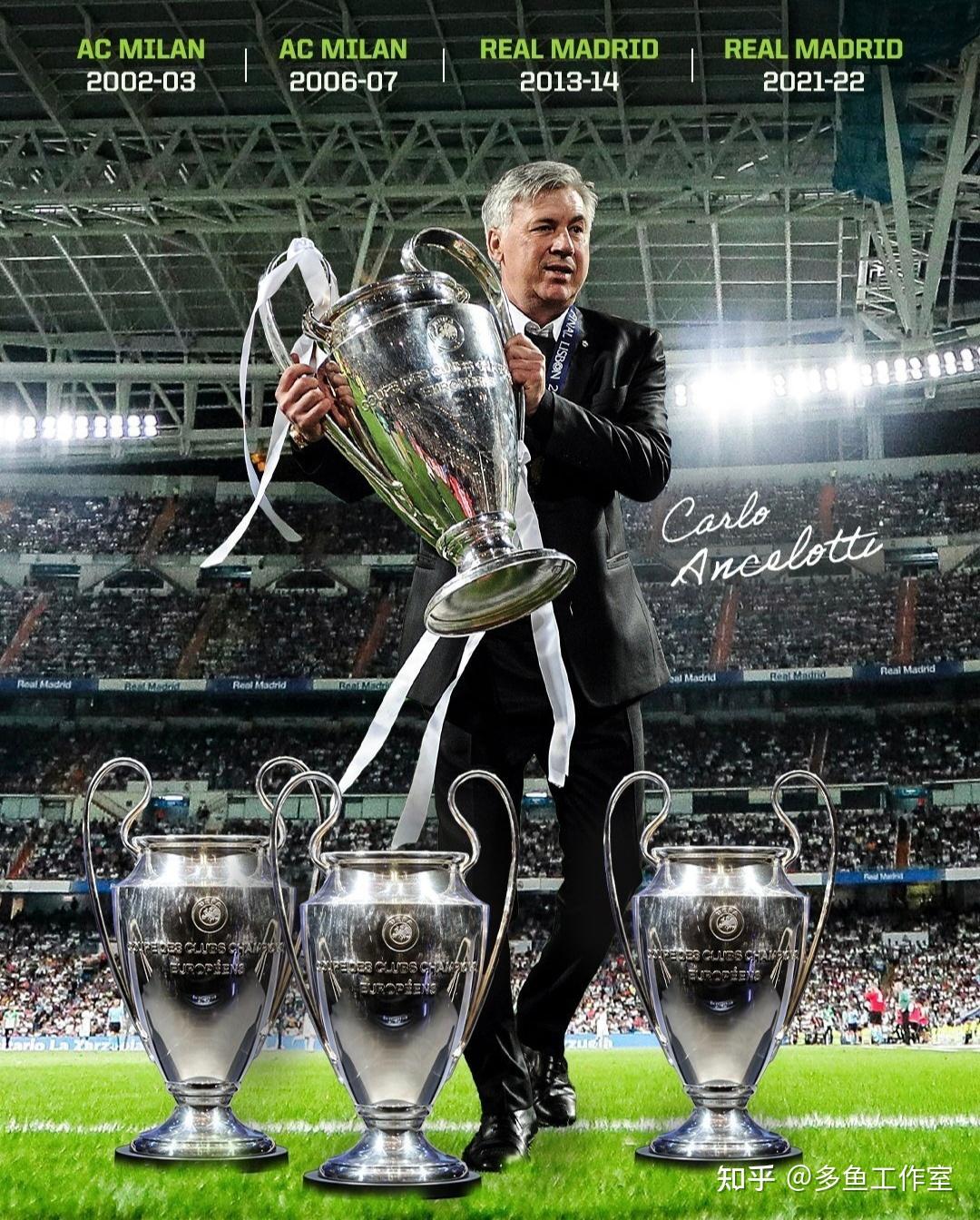 Así fue la loca celebración del Real Madrid por la duodécima Champions ...