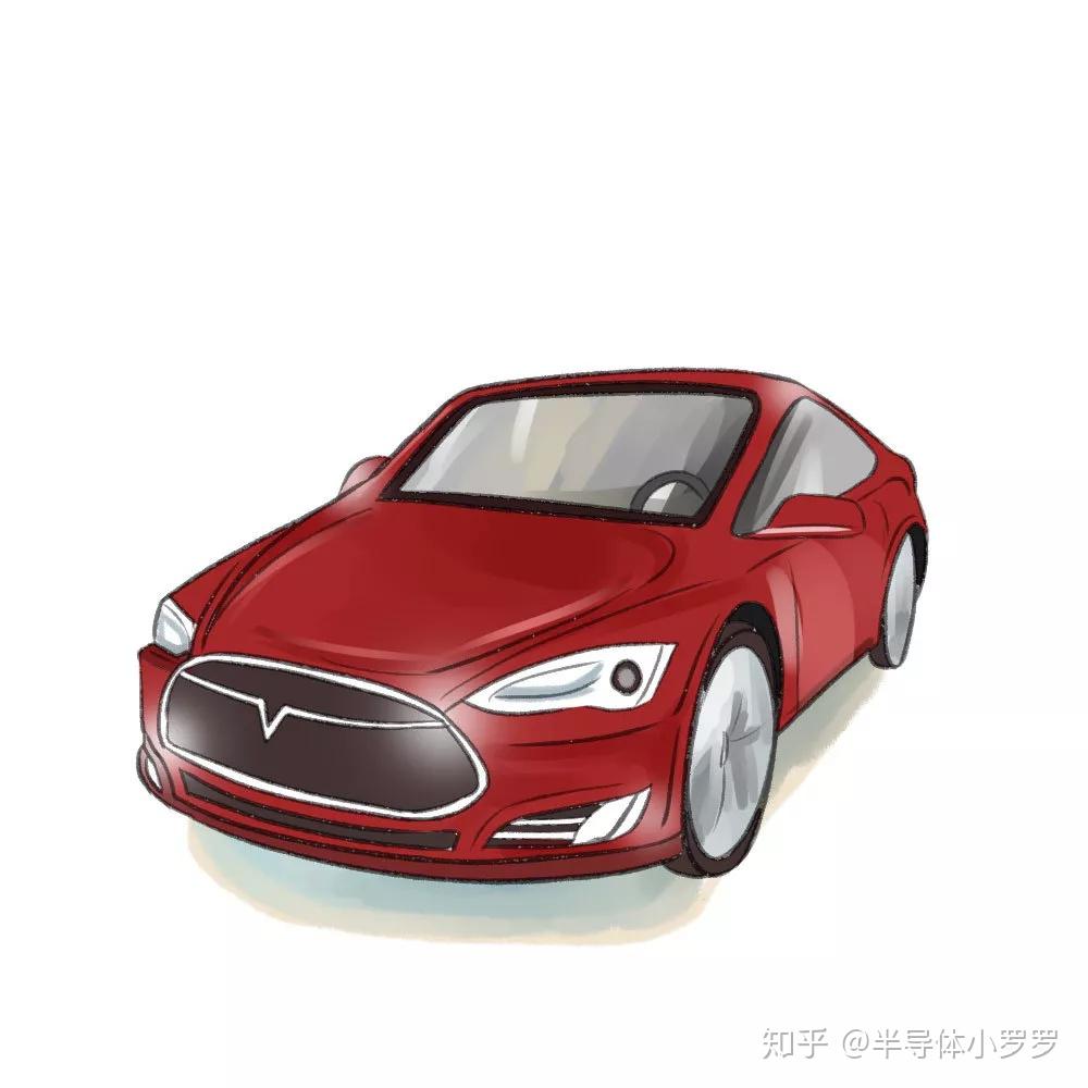 尼古拉特斯拉这个天才有点傻白甜