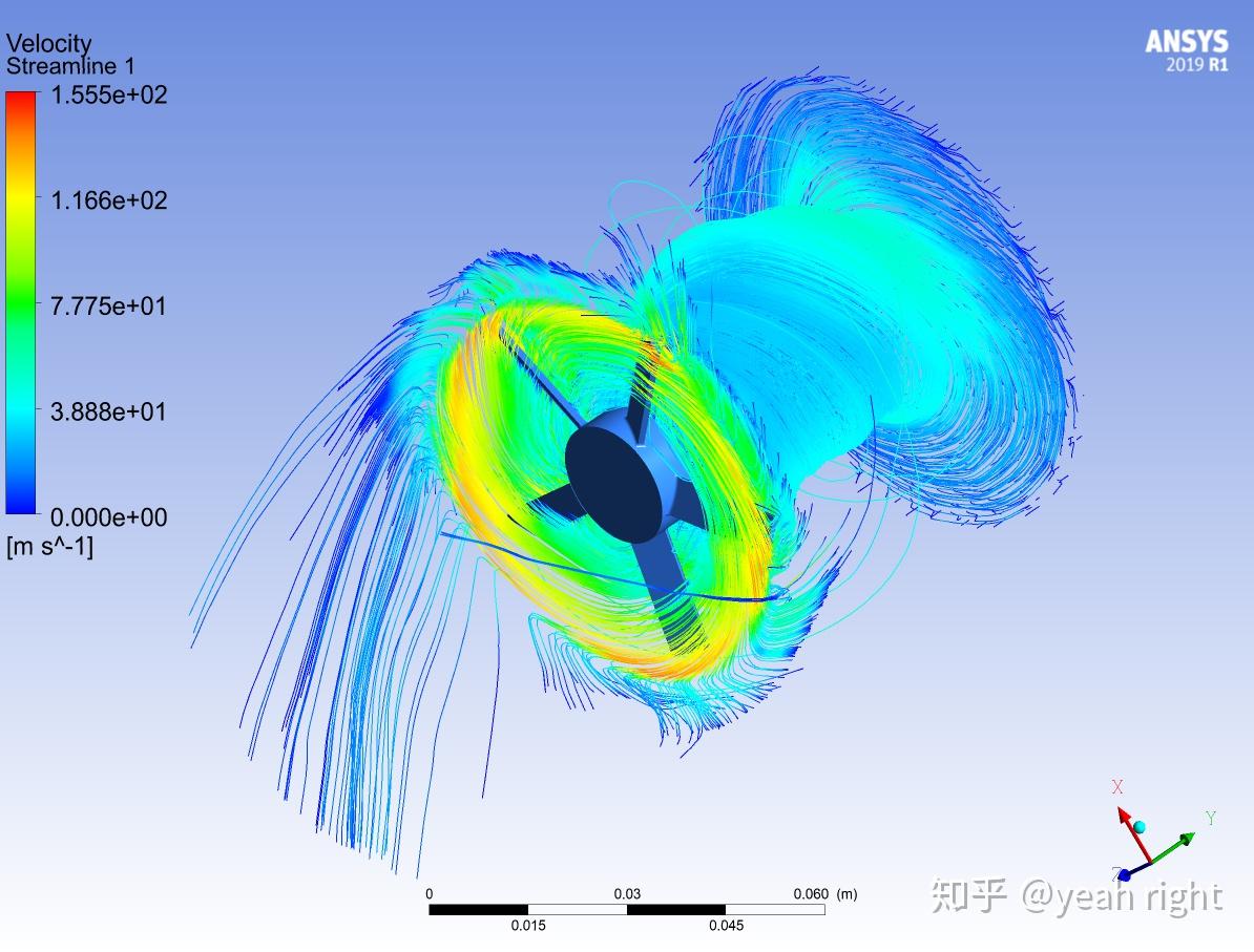 fluent案例11螺旋桨mrf回转体