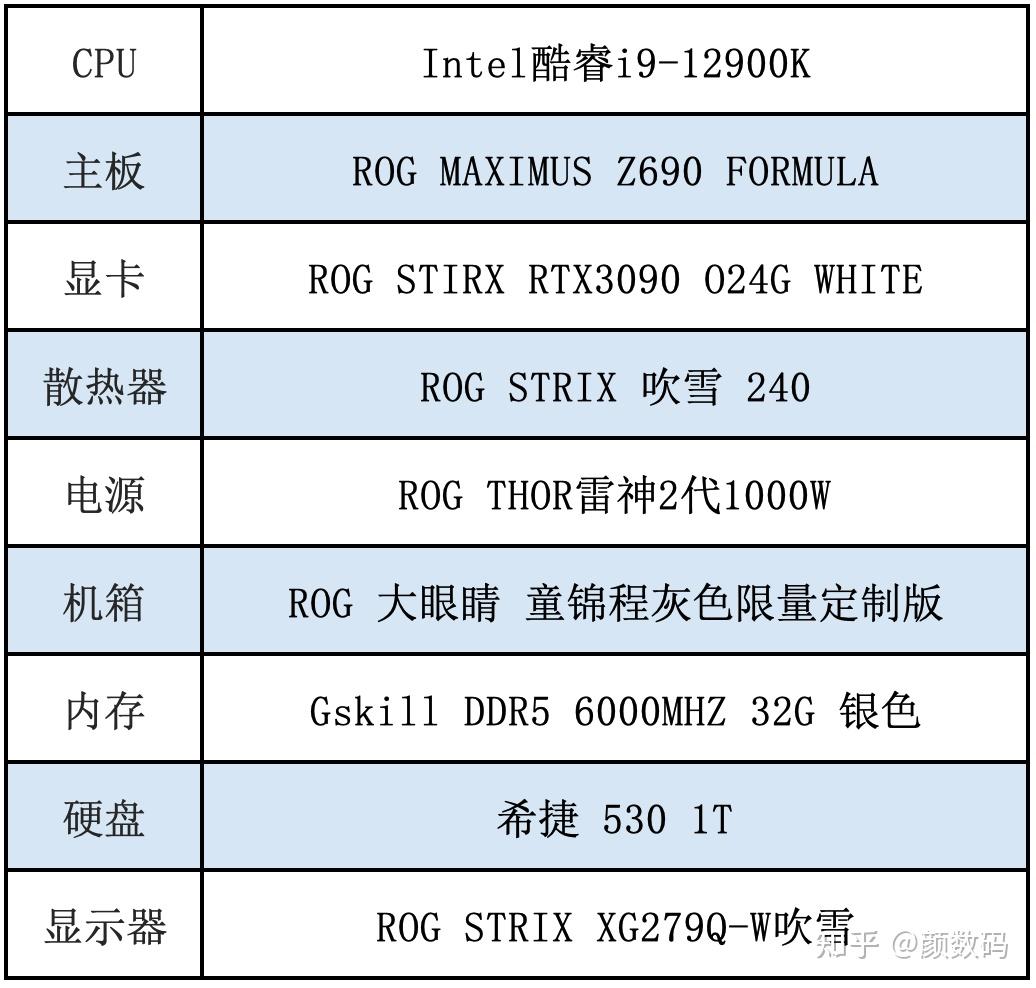 华硕a78主板参数图片