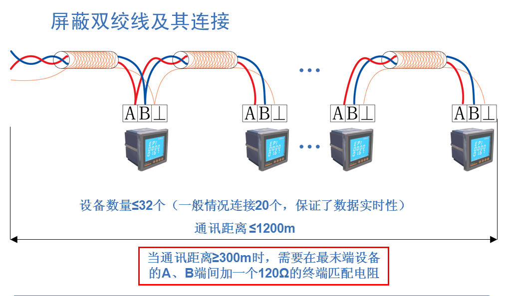 v2-49c8cdc53de213e7041fe3a9b4b90ec0_1440w.jpg?source=172ae18b