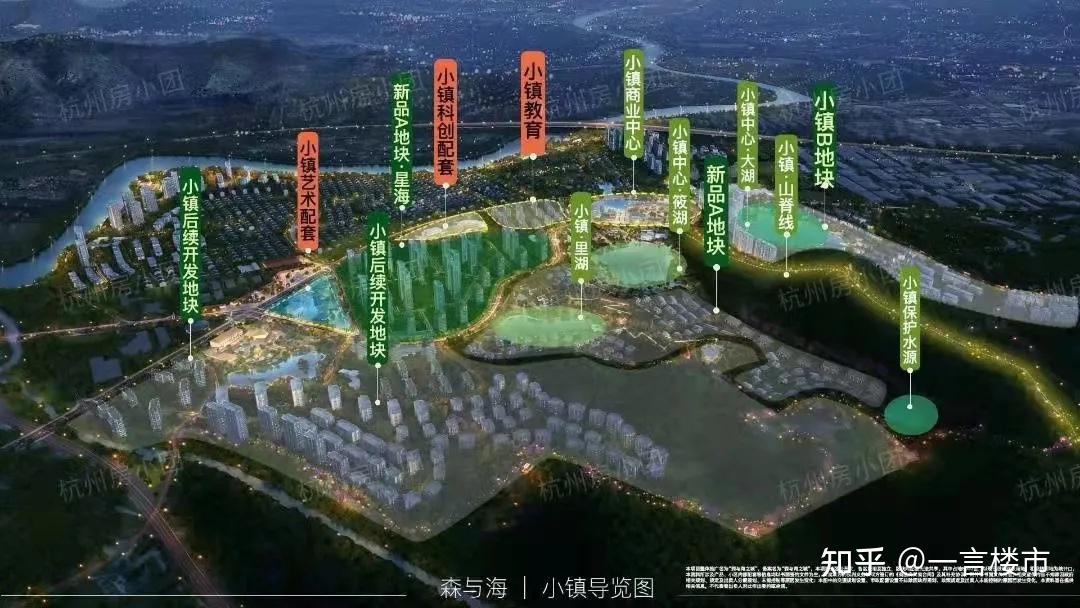 想早点上车?可关注这些即将报名的楼盘 - 知乎