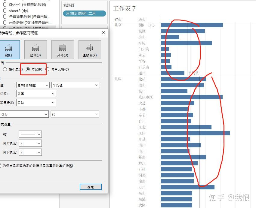 tableau添加参考线的可视化图形 - 知乎