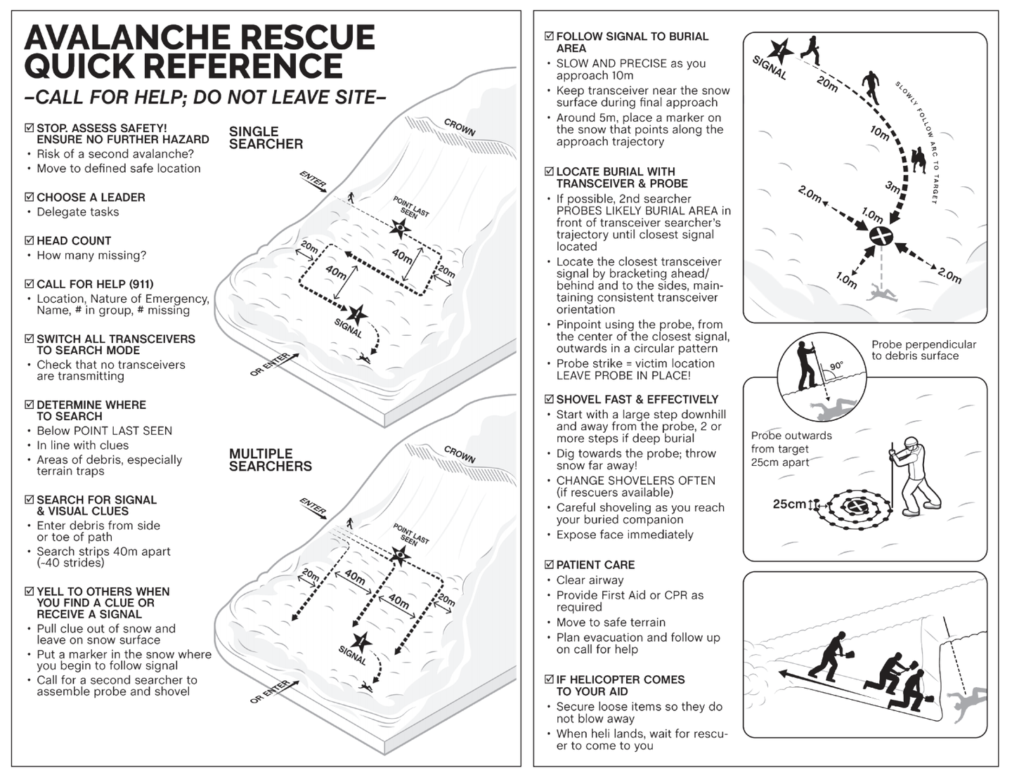 AIARE 雪崩研究课程笔记- 知乎