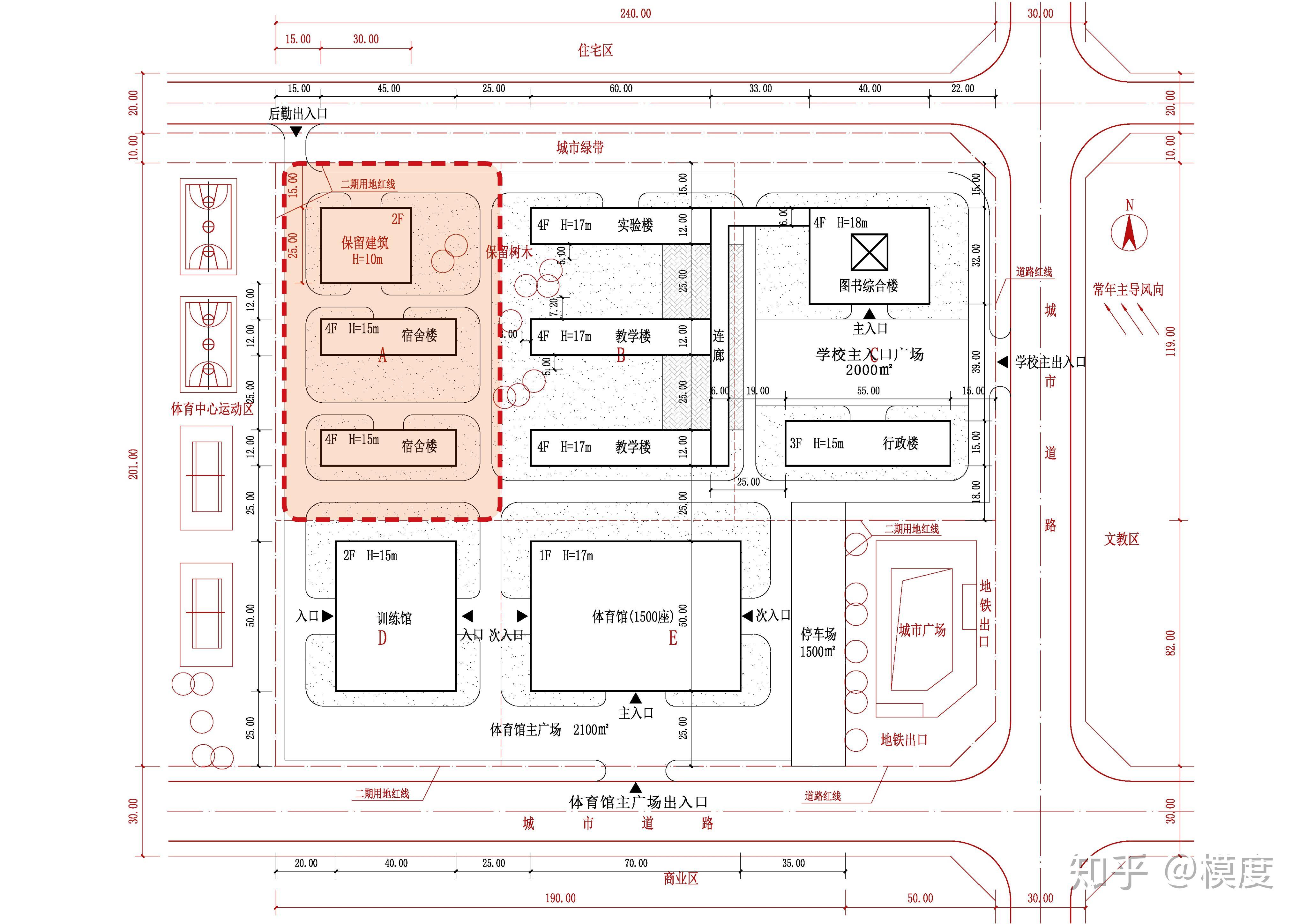 一级注册建筑师场地作图—场地设计解题技巧(下篇 知乎