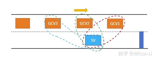 A Game Theoretic Model Predictive Controller with Aggressiveness ...