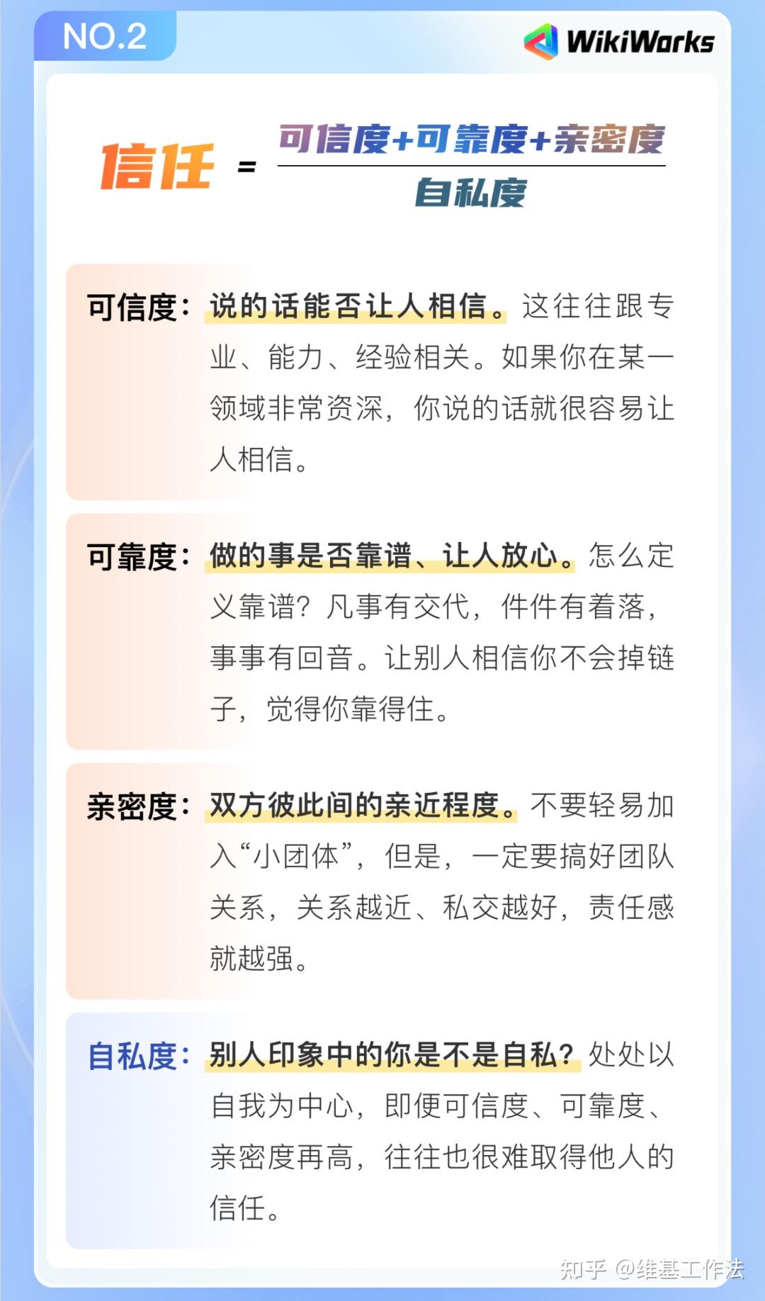 想要取得团队信任4招图示附完整测试