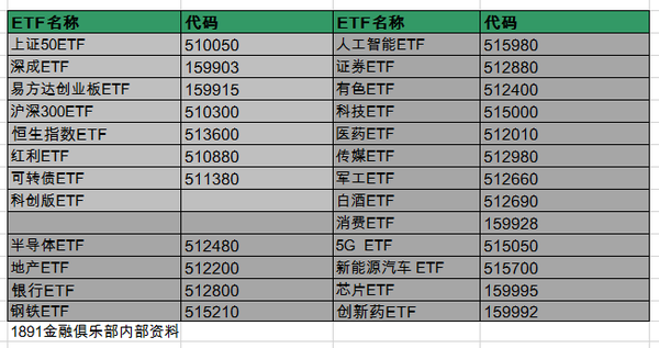 债市遭遇大暴跌华体会- 华体会体育官网- 华体会体育APP下载 债券基金“很受伤” 近九成纯债基金近一周收益为负
