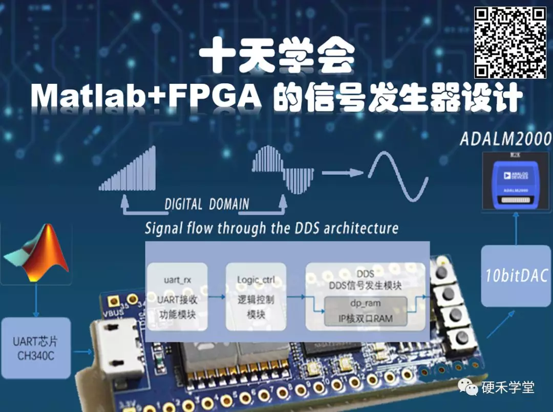  fpga fpga 
