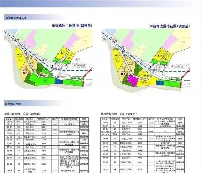 罗湖长岭村旧改最新进展 - 知乎