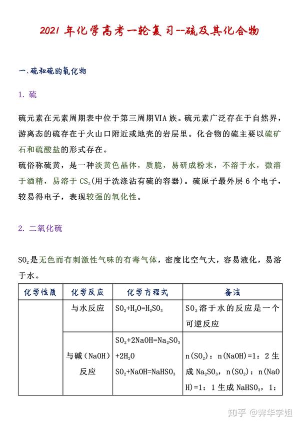 高中化学 硫及其化合物 考点详解 汇总 高效复习必看 知乎