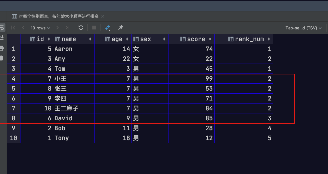 SQL之窗口函数Window Function - 知乎