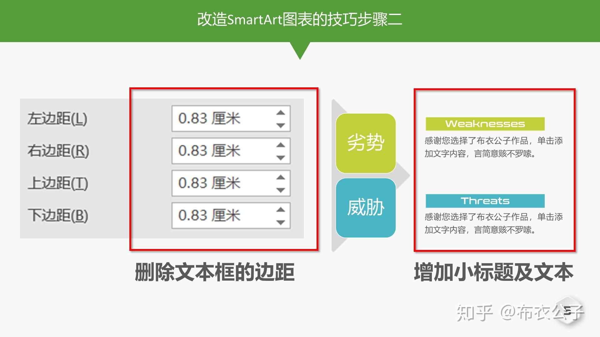 只要思路打開swot圖表源源而來布衣公子