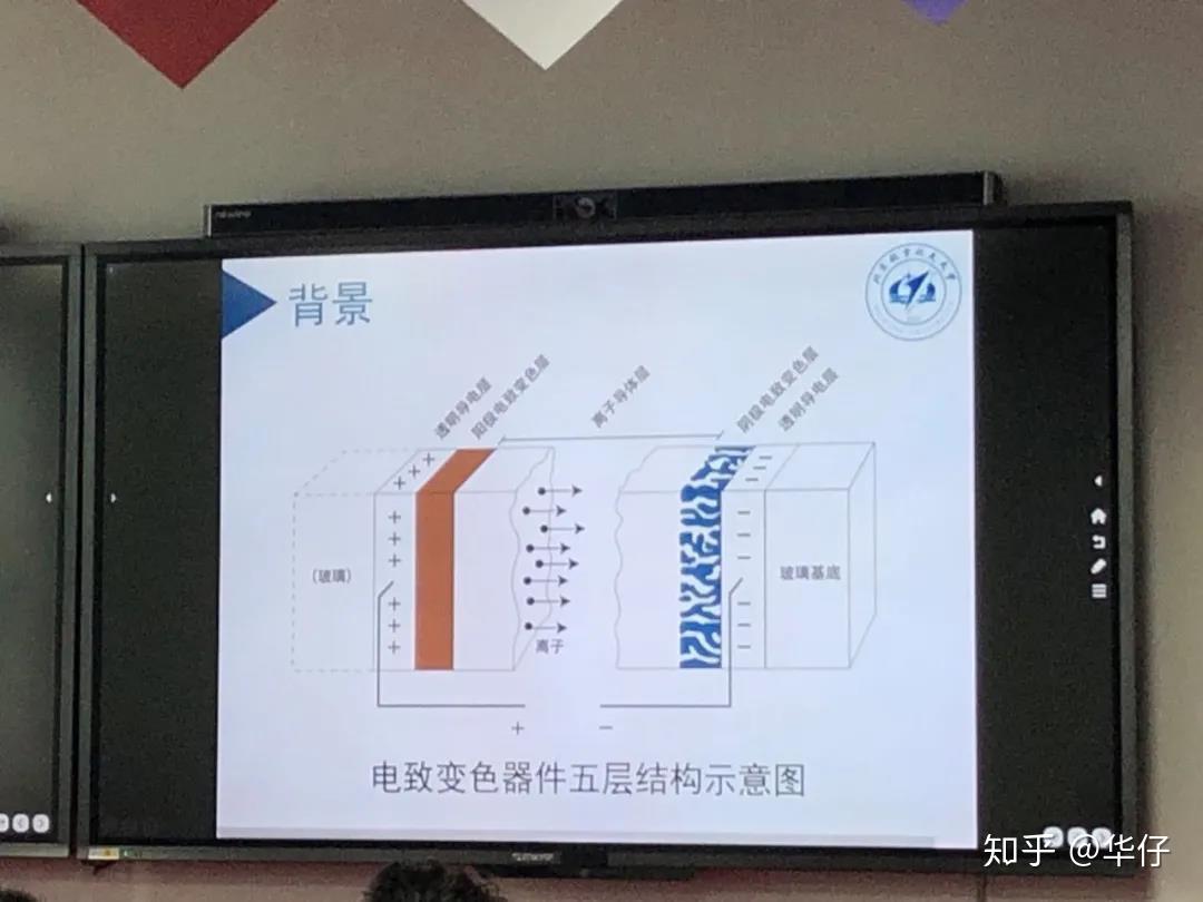 北京航空航天大学刁训刚教授一行来华科创智开展产学研合作交流